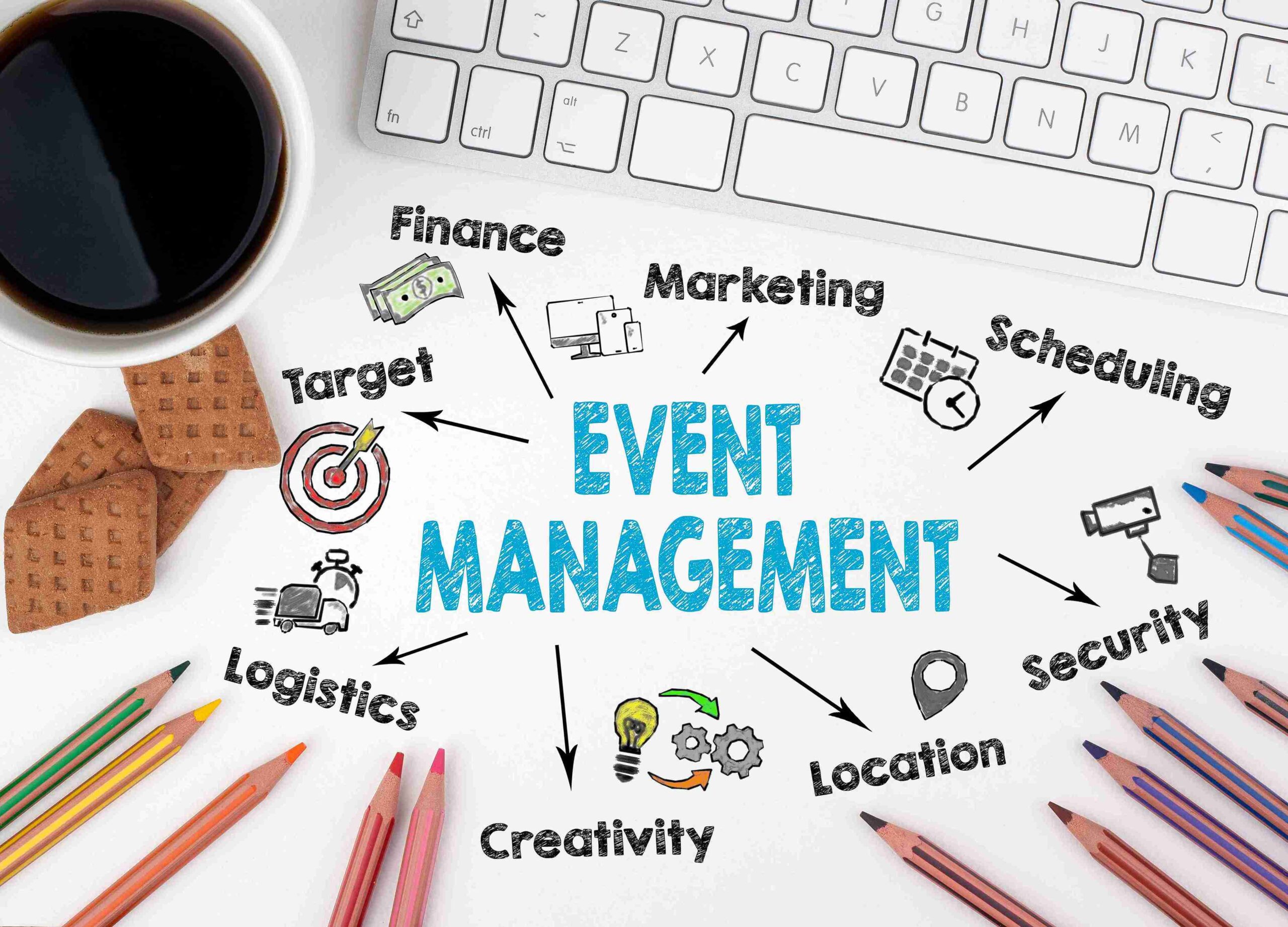 Exhibition Management Software