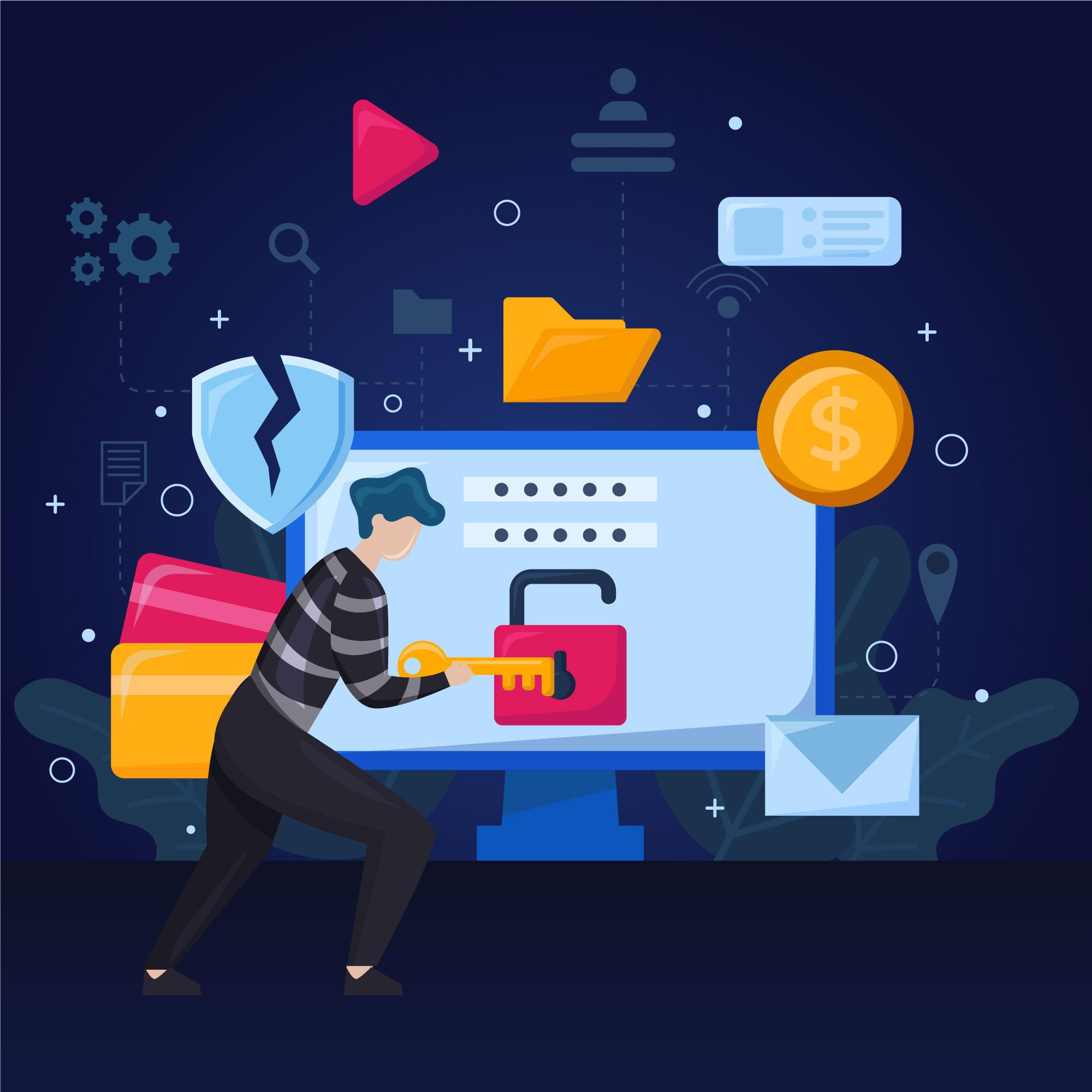 fraud management