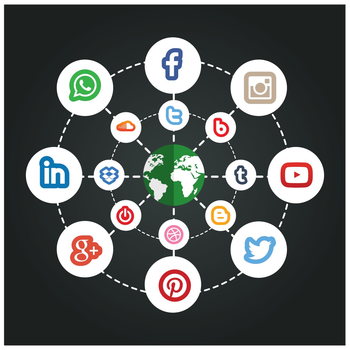 Social media Icons covering whole earth