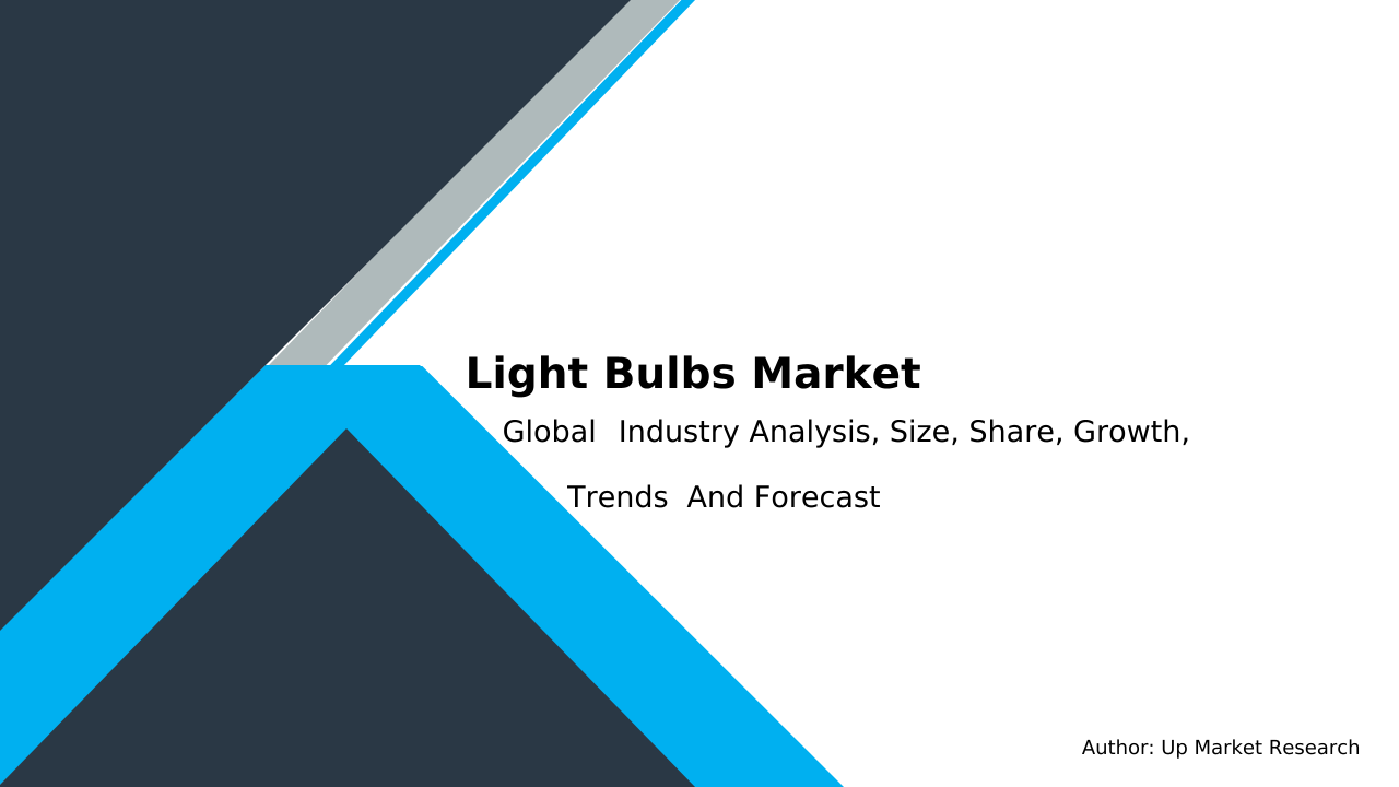 Light Bulbs Market