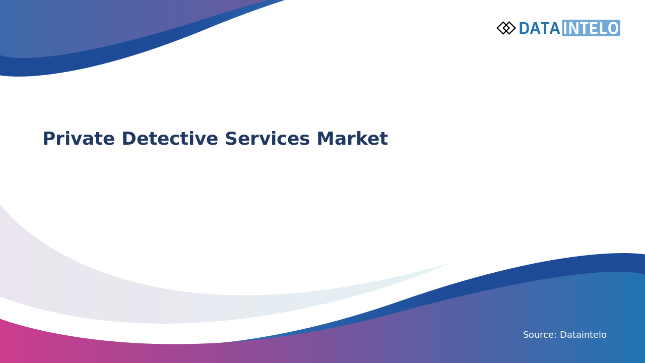 Private Detective Services Market