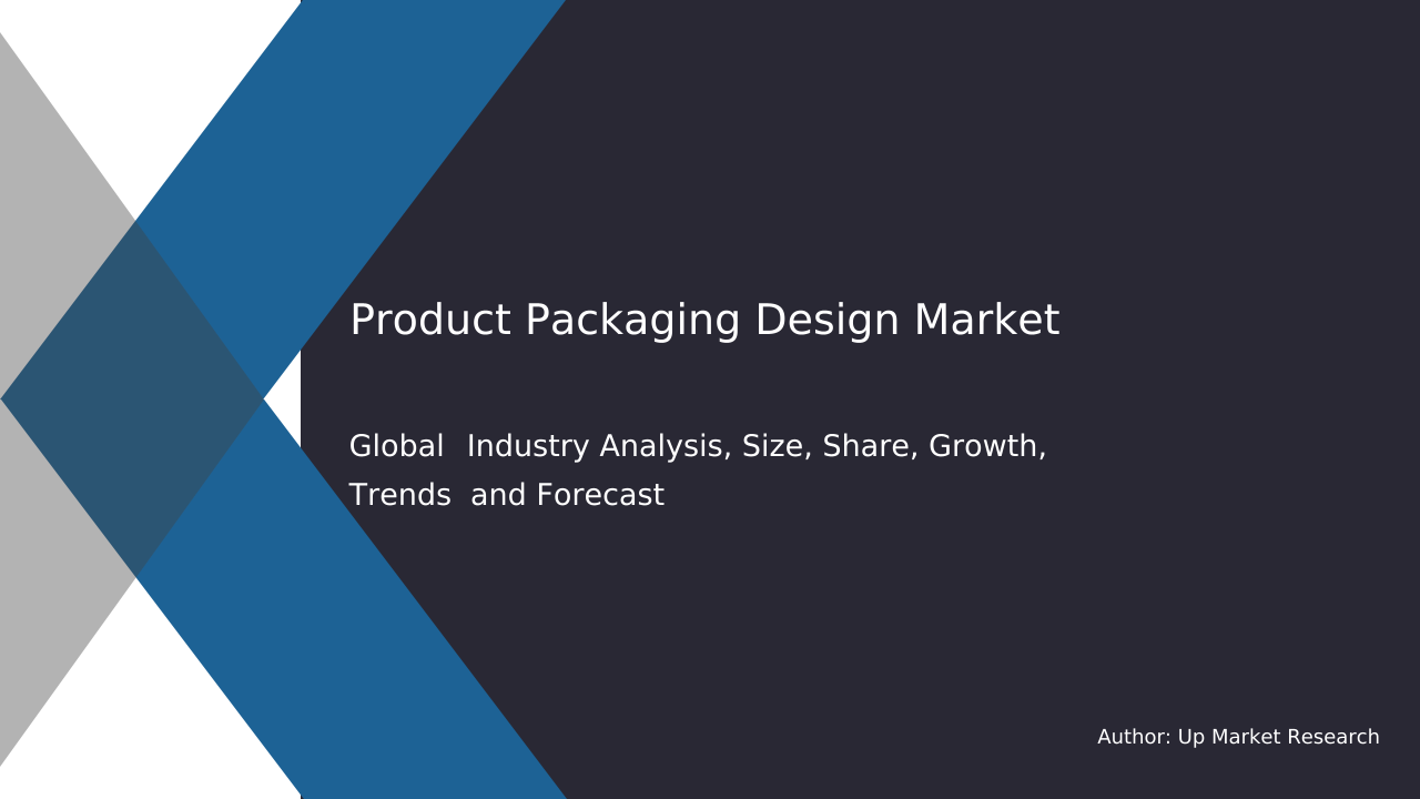 Product Packaging Design Market
