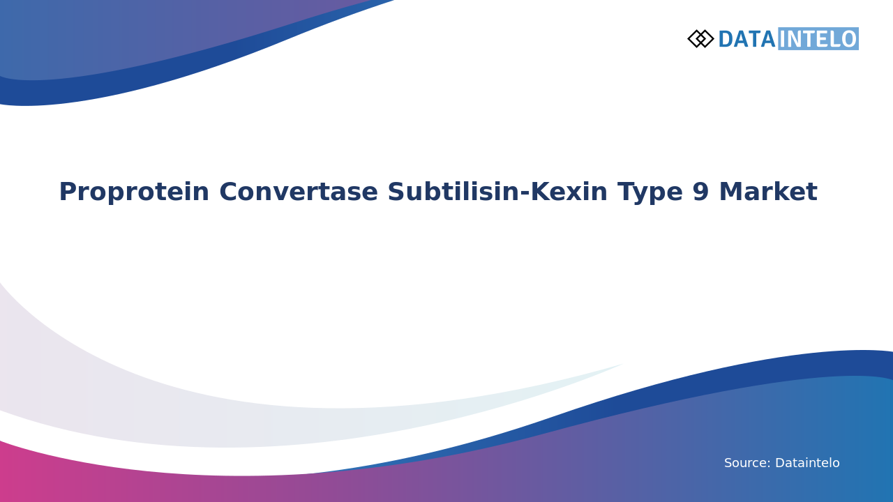 Proprotein Convertase Subtilisin Kexin Type 9 Market