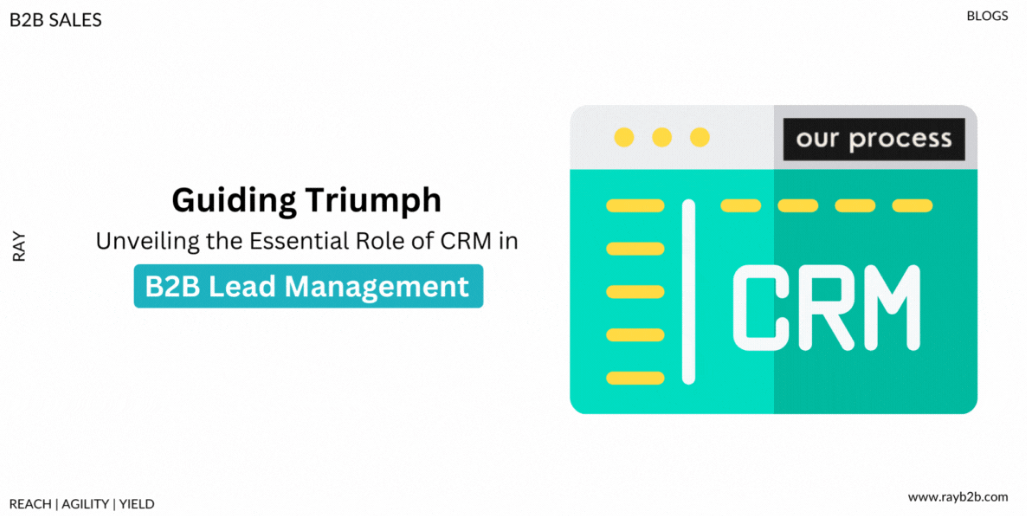 B2B Lead Management: The Essential Role of CRM