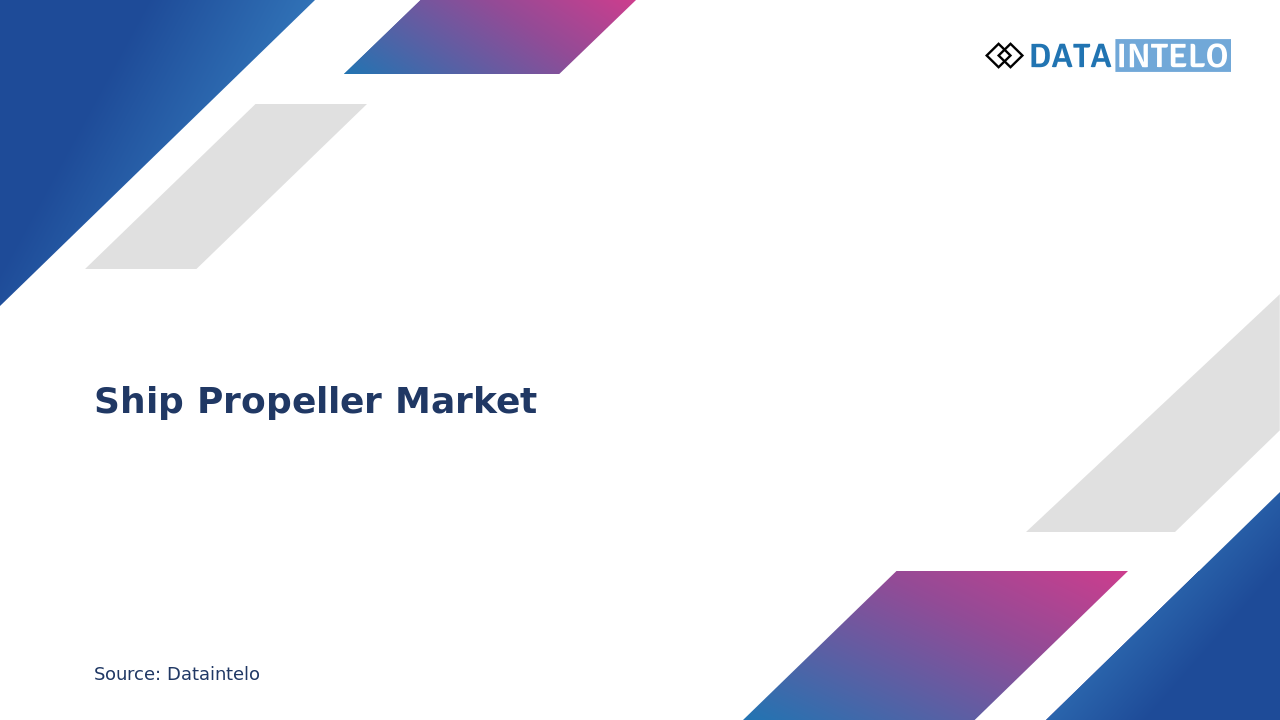 Ship Propeller Market