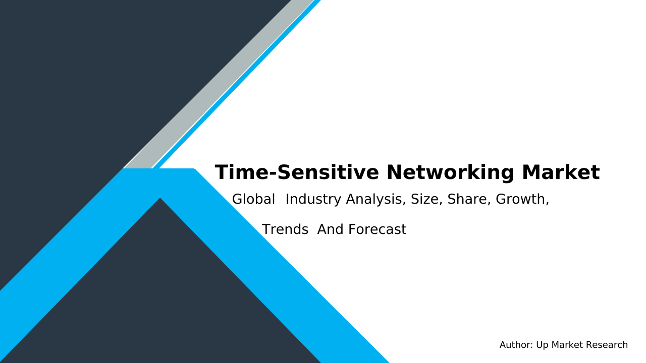 Time-Sensitive Networking Market
