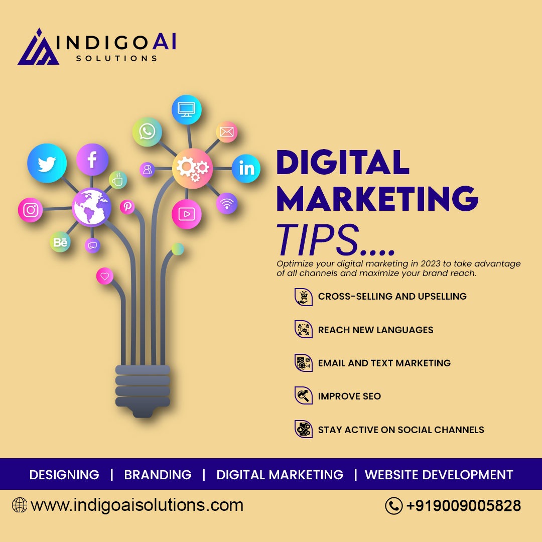 Digital Marketing Companies In Hyderabad