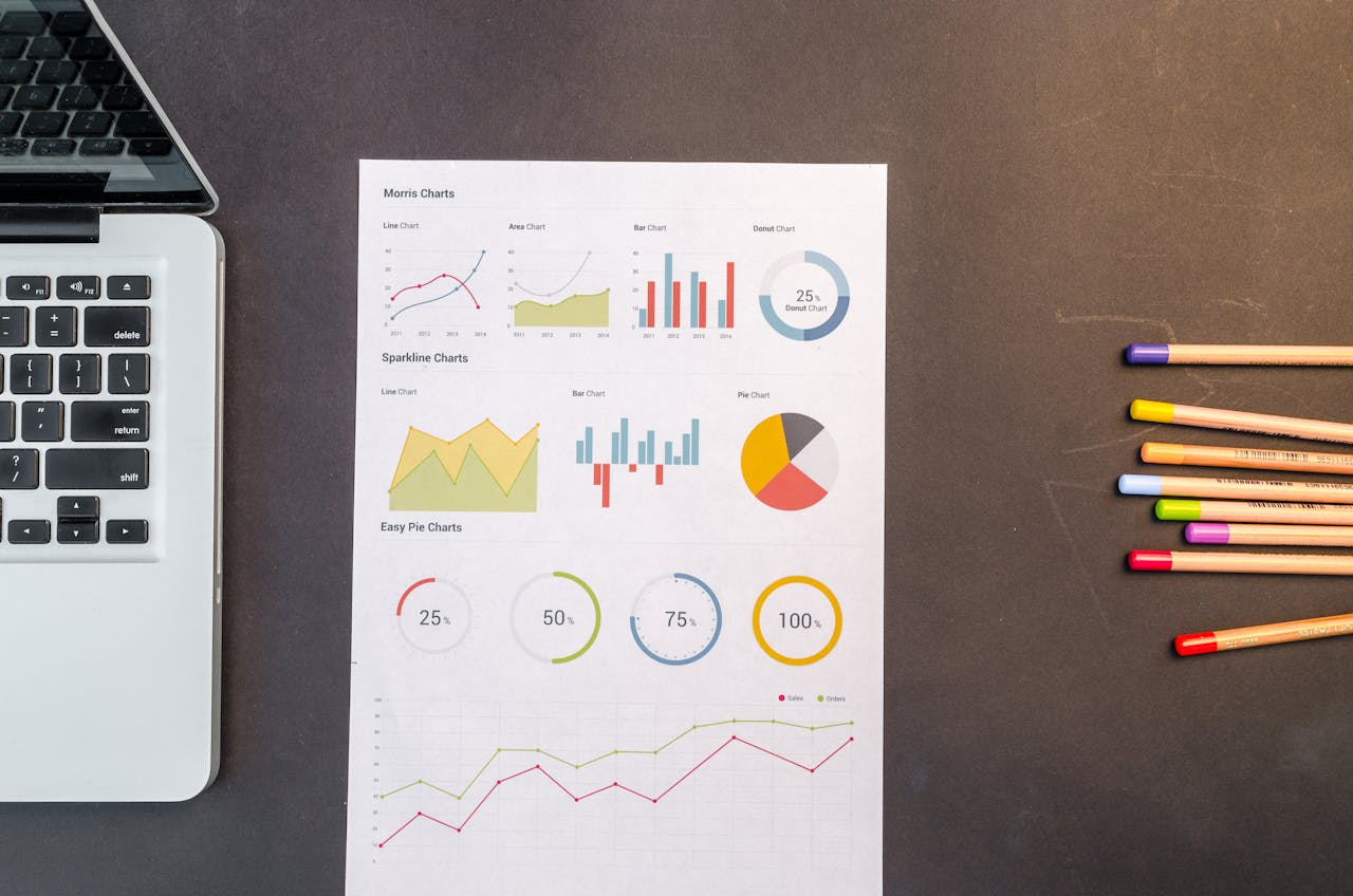 BUSINESS ANALYSIS TECHNIQUES