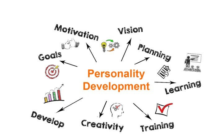 personality development