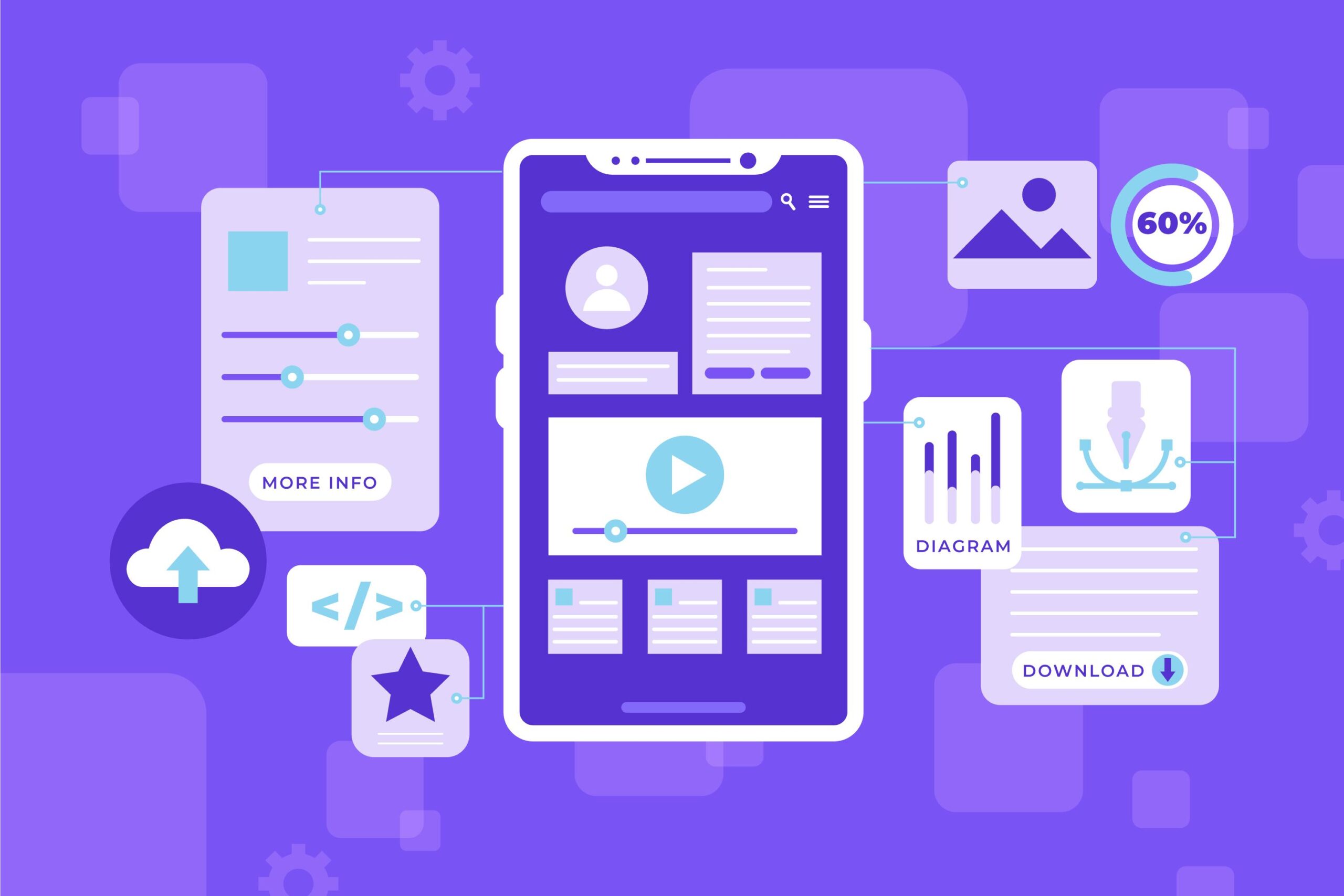 Why Should You Choose React.js for Mobile App Development?