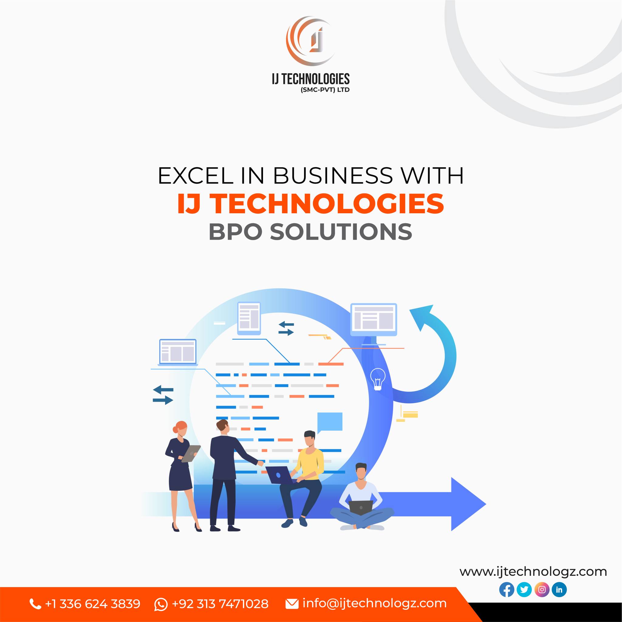 Top BPO services provider - Ij Technologies