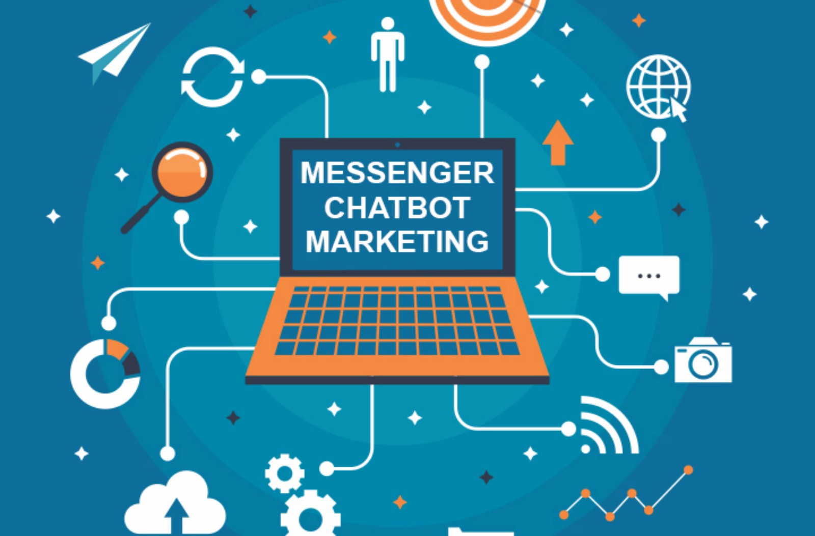 chatbot and messanger