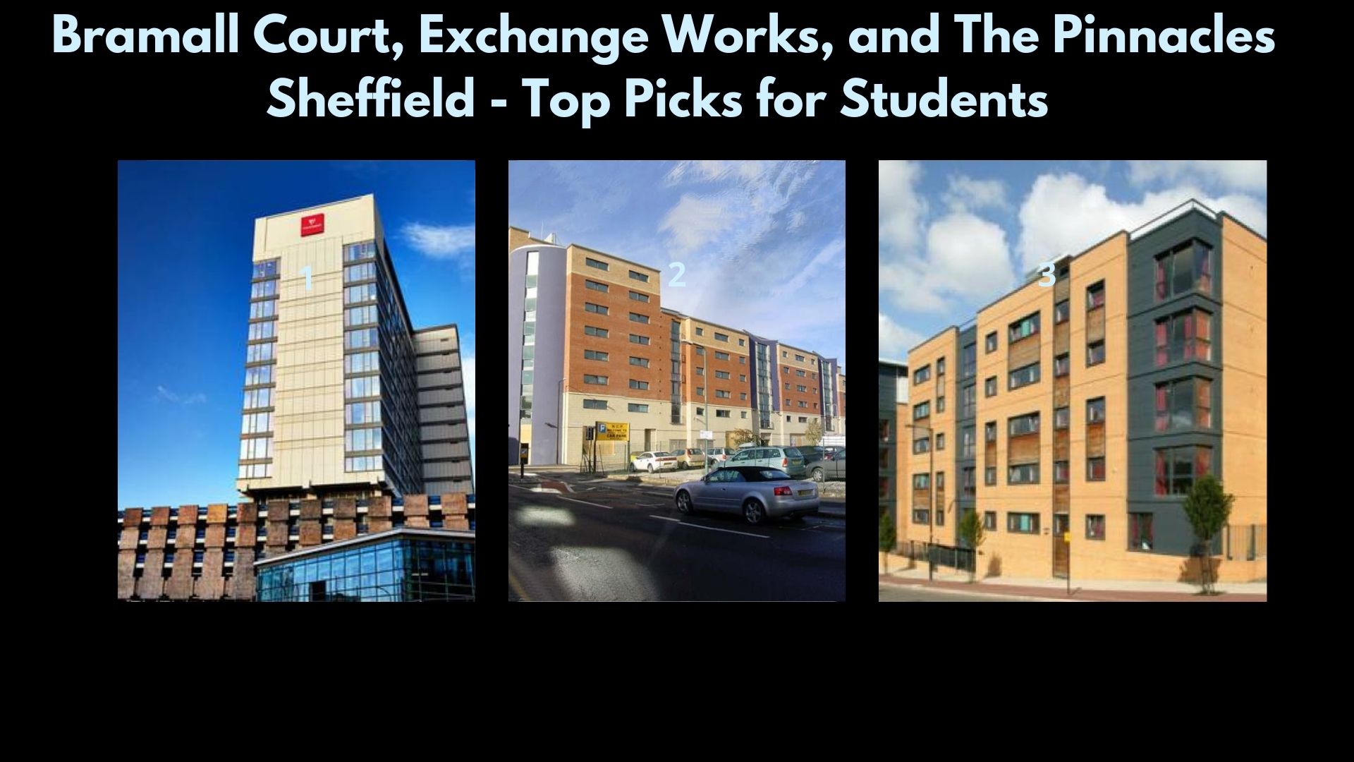 Bramall Court Sheffield, Exchange Works, and The Pinnacles Sheffield Are Top Picks for Students  