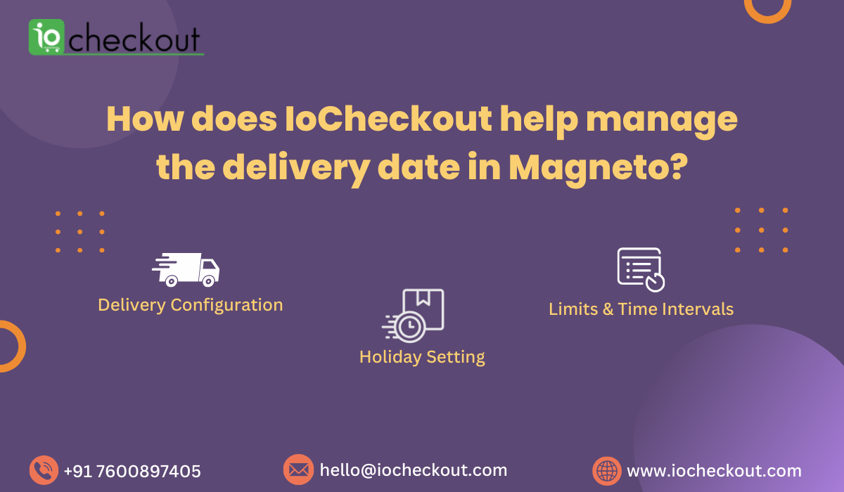 How does IoCheckout help manage the delivery date in Magneto?
