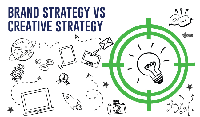 Brand Strategy vs Creative strategy