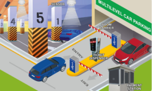 RFID Boom-barriers for Efficient Parking