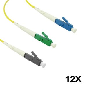 fiber optic pigtails
