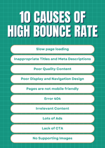 High bounce rate