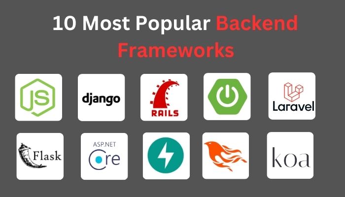 10 Most Popular Backend Frameworks for Web Development in 2024