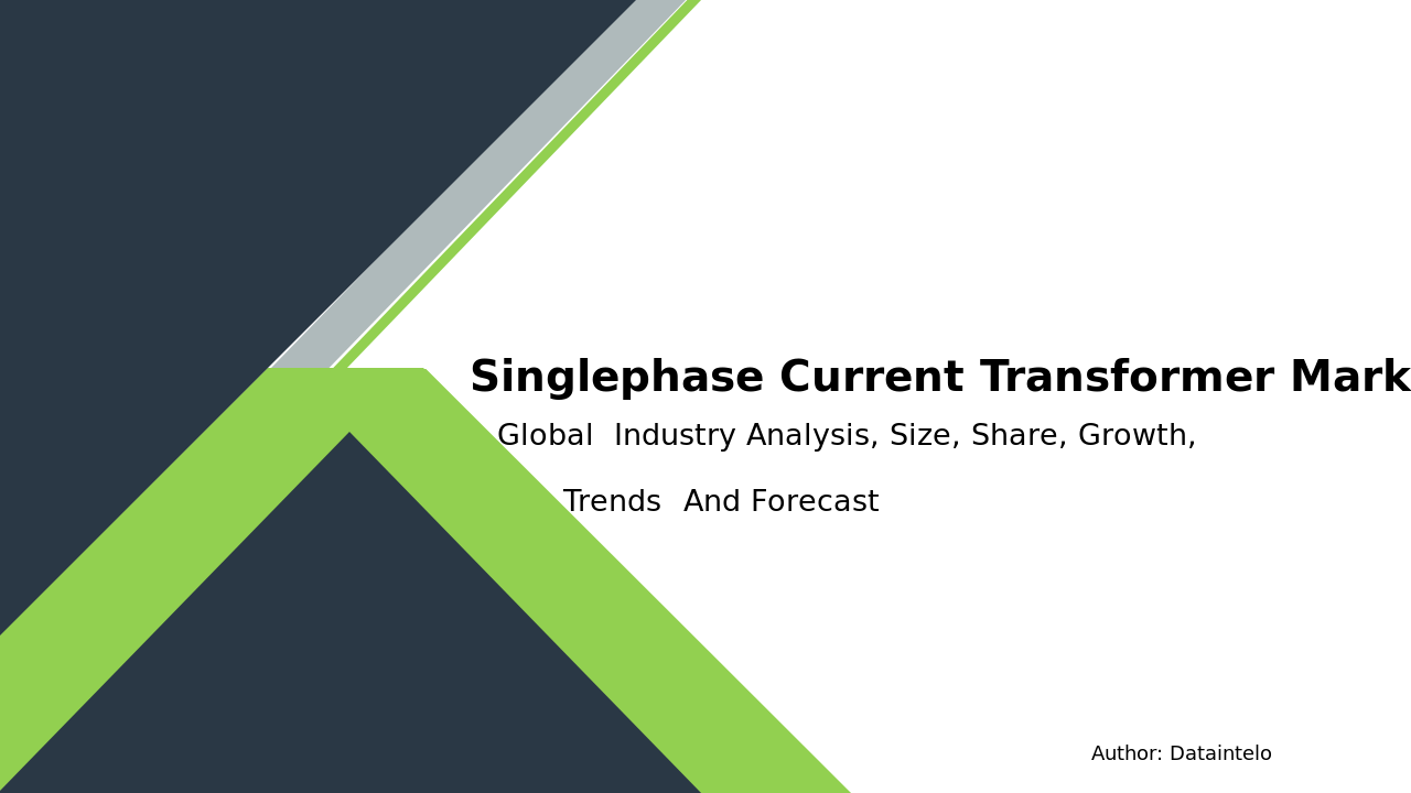 Singlephase Current Transformer Report Thumbnail
