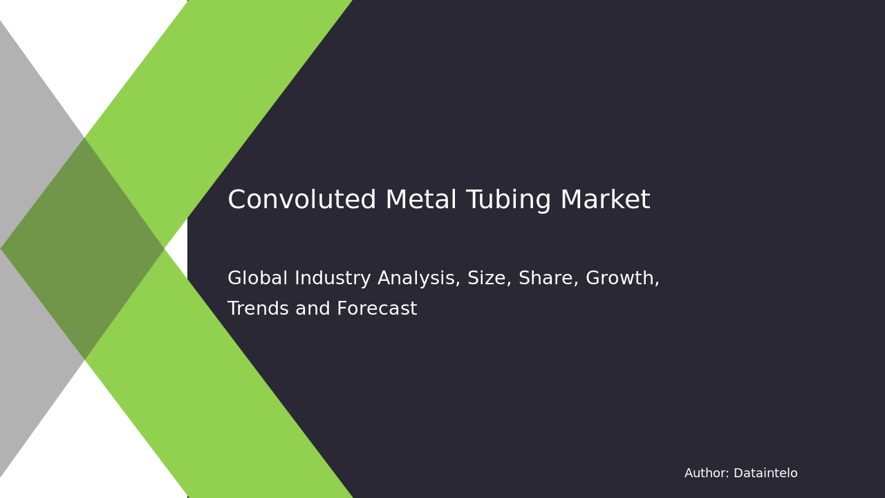 Convoluted Metal Tubing Report Thumbnail