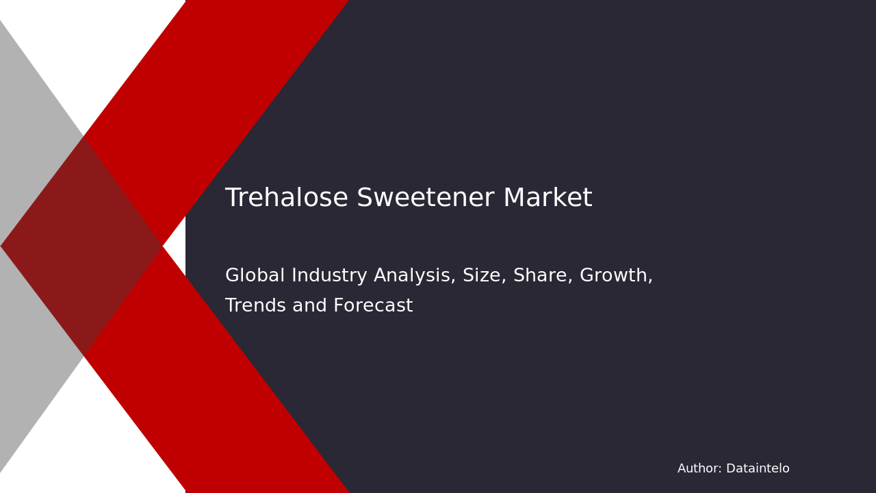 Trehalose Sweetener Report Thumbnail