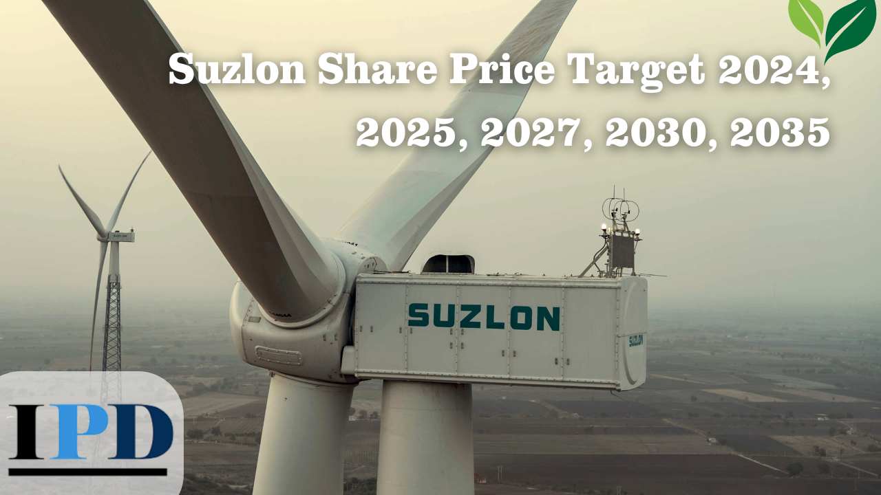 suzlon share price target