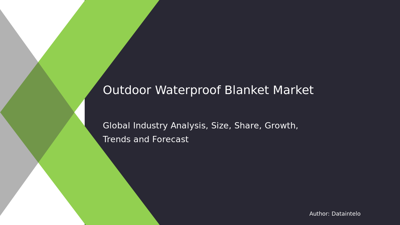 Outdoor Waterproof Blanket Report Thumbnail