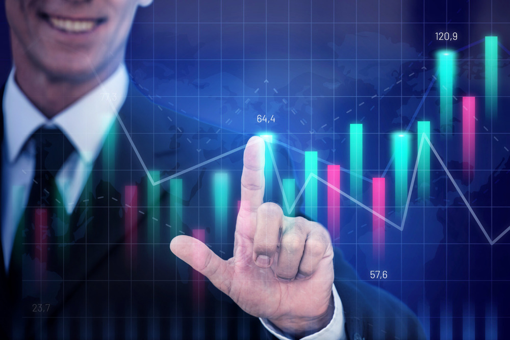 Indian Stock market performance