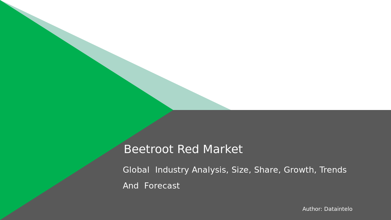 Beetroot Red Report Thumbnail