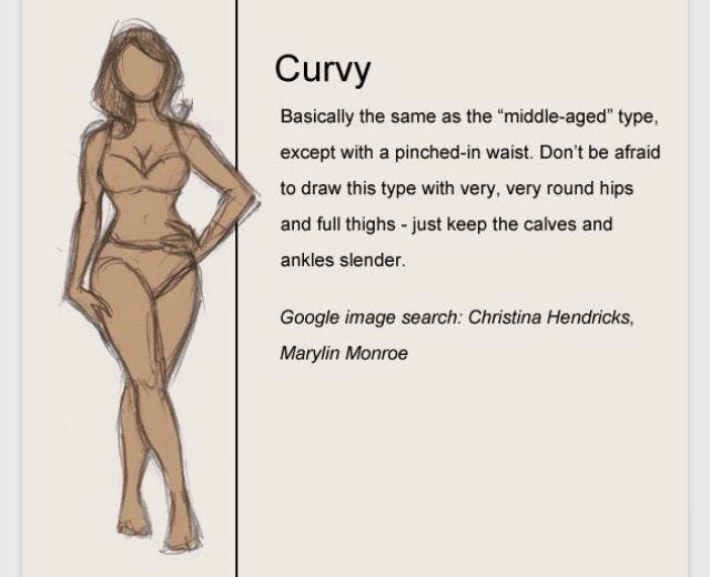 Curvy Figures