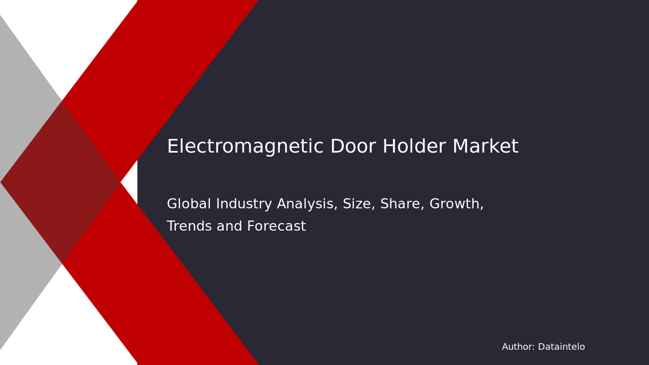 Electromagnetic Door Holder Market
