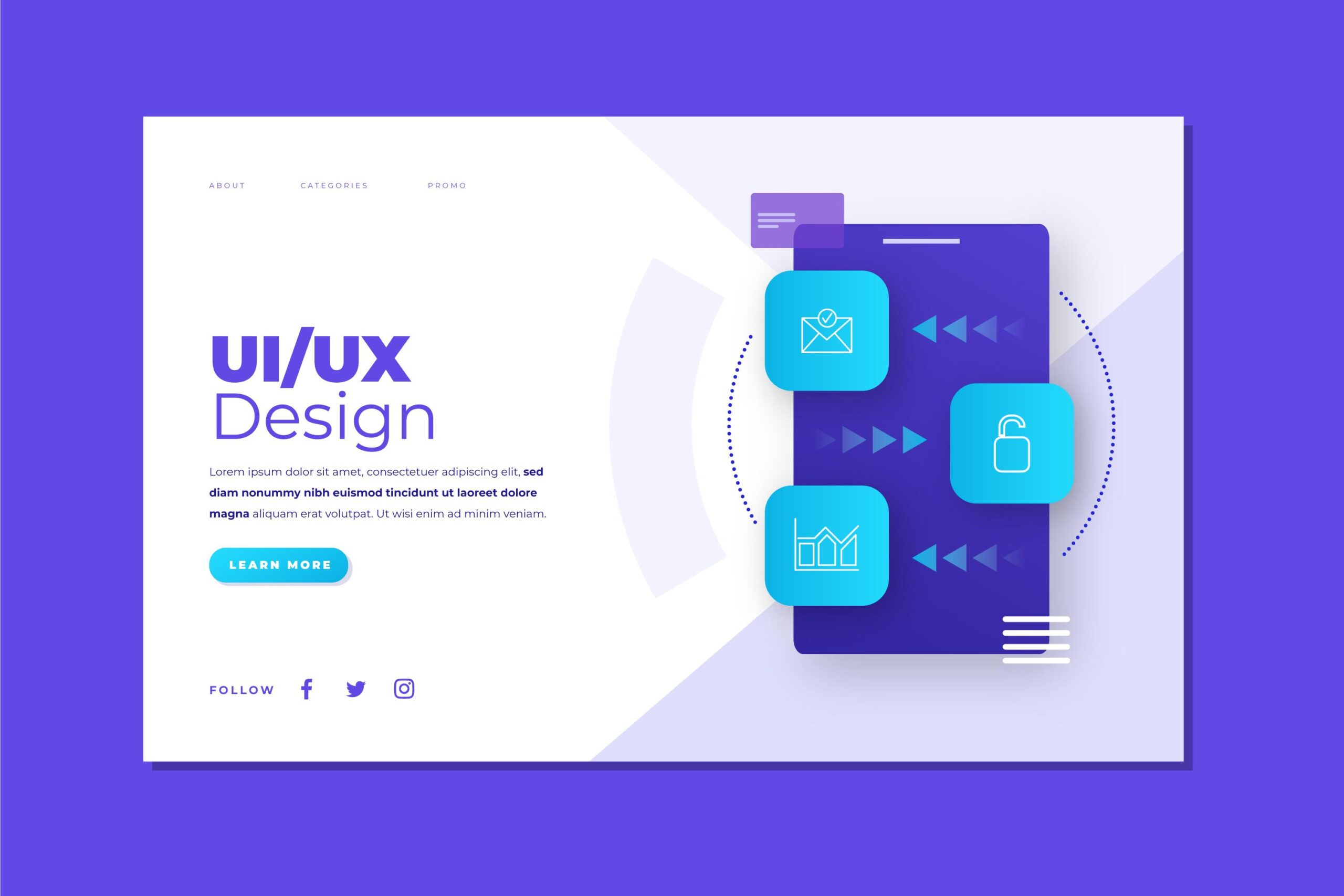 From Wireframes to Prototypes A Comprehensive Guide to the UIUX Design Process