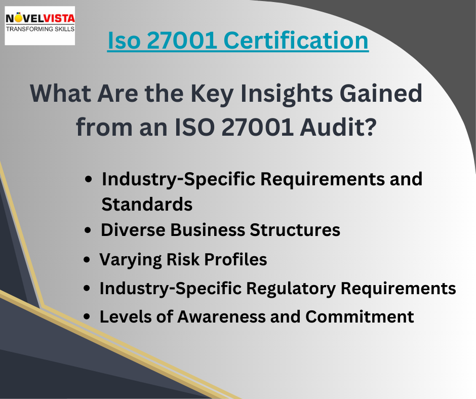 ISO 27001 Certification Audit
