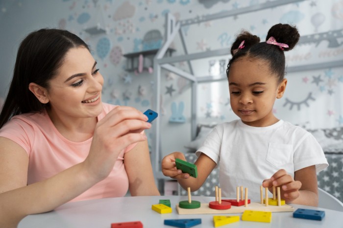 Key Roles and Responsibilities of an Early Childhood Educator