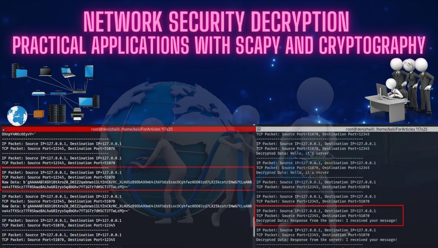 Network Security Decryption: Practical Applications Scapy And Cryptography