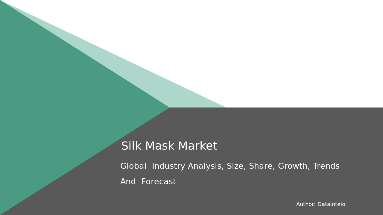 Silk Mask Market