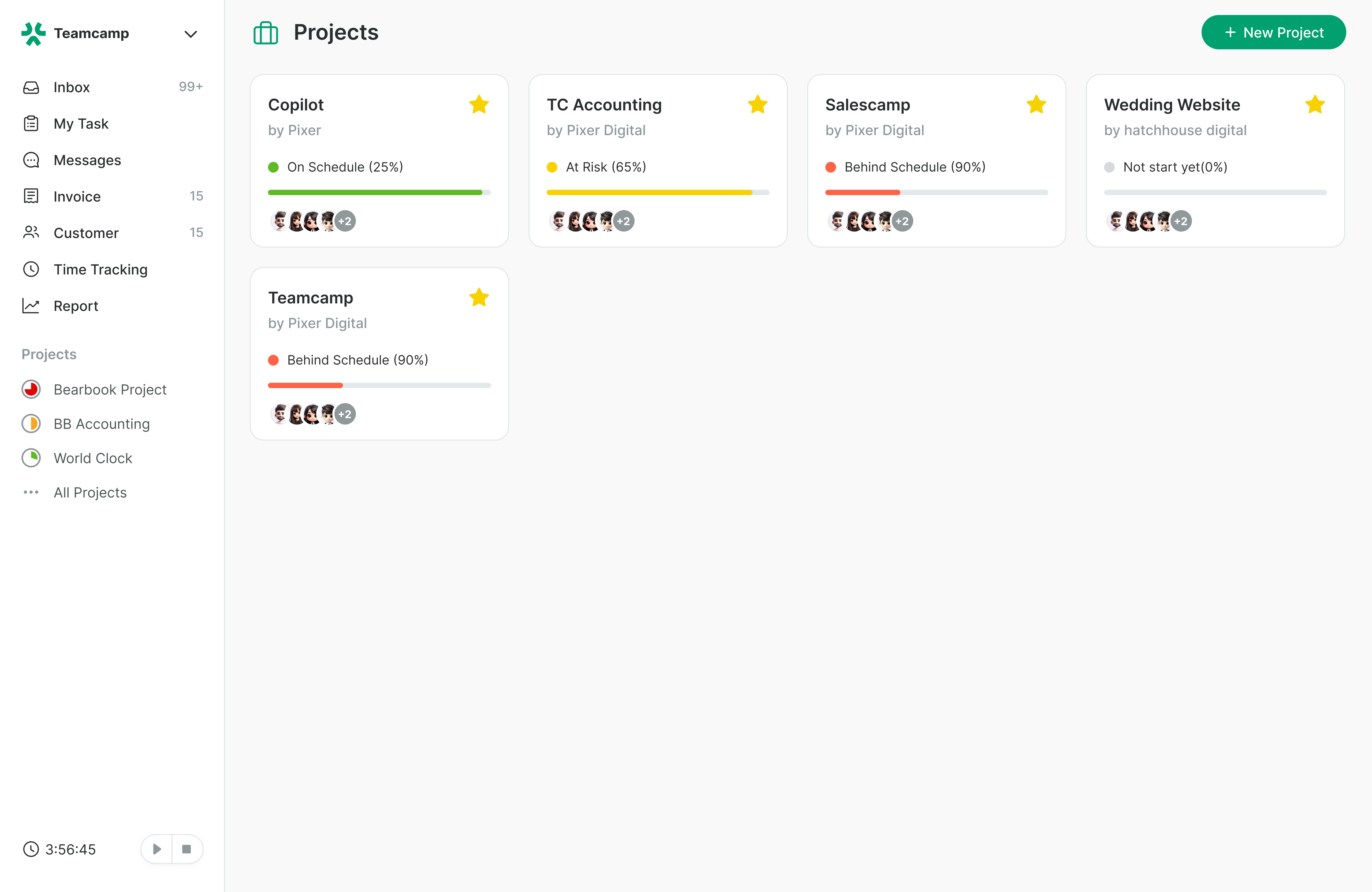 Teamcamp Project Dashboard