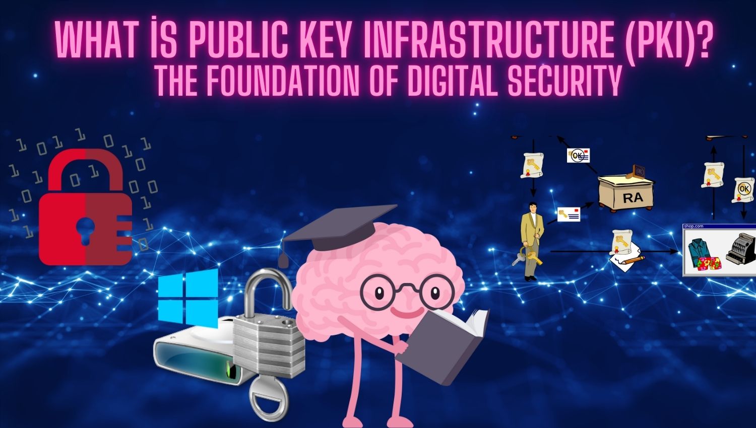 Public Key Infrastructure (PKI): The Essentials