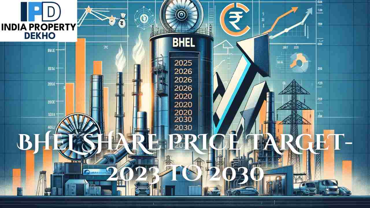 Bhel Share Price Target