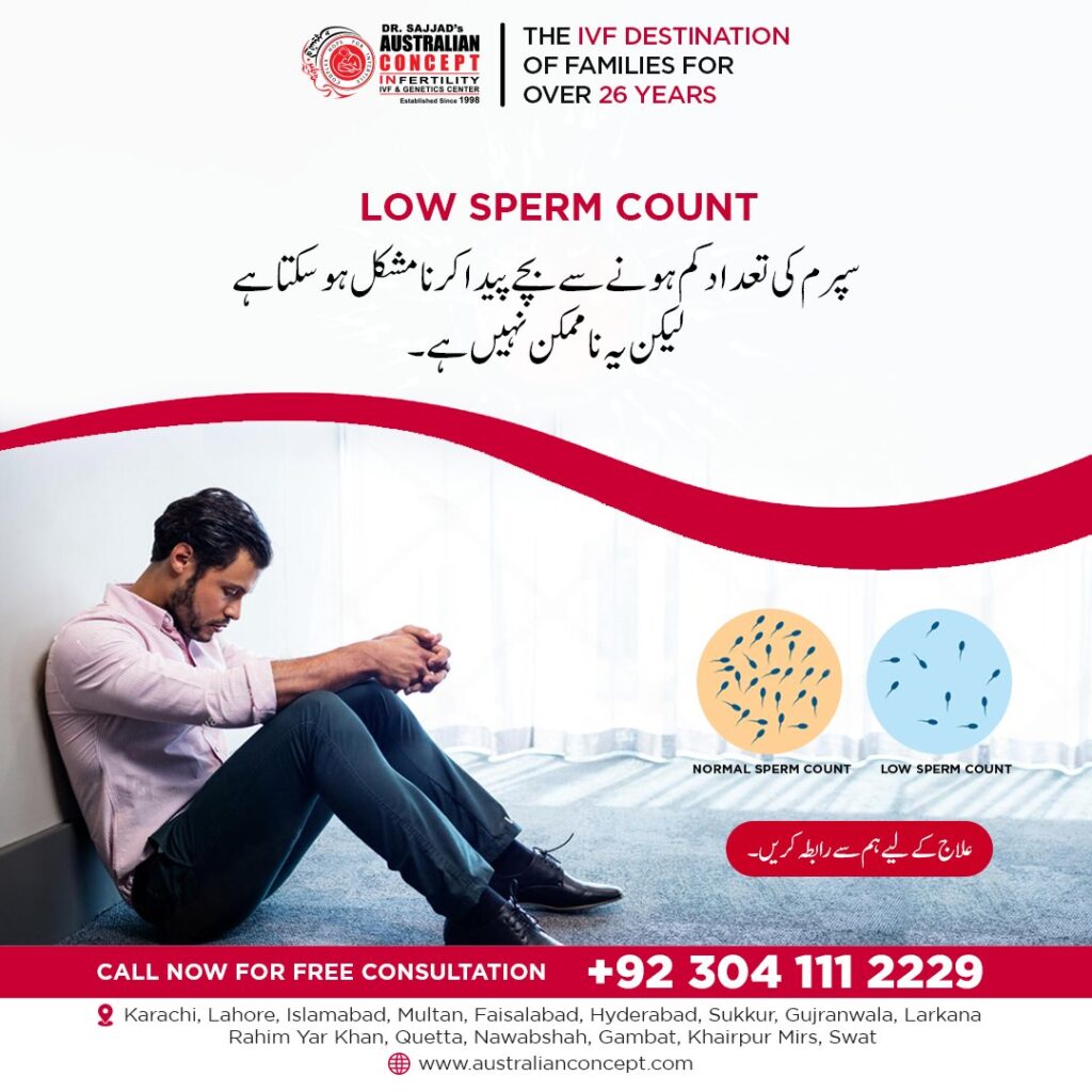 low sperm