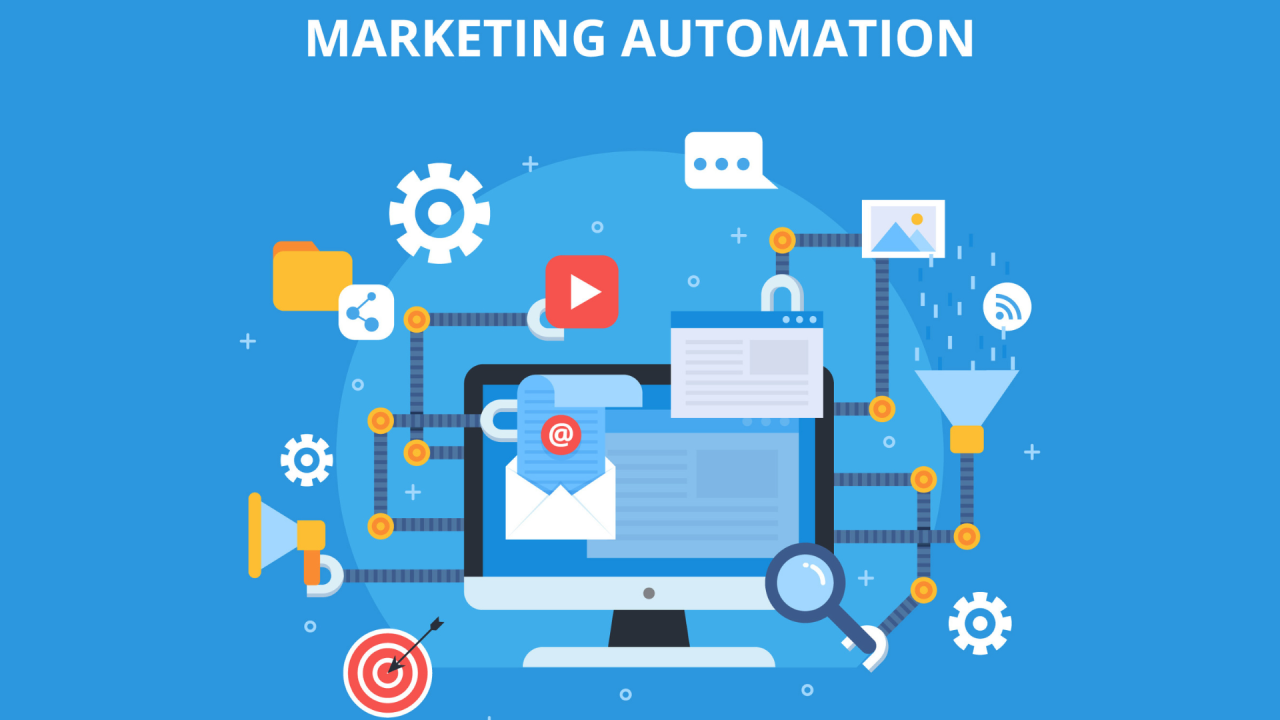 Marketing automation