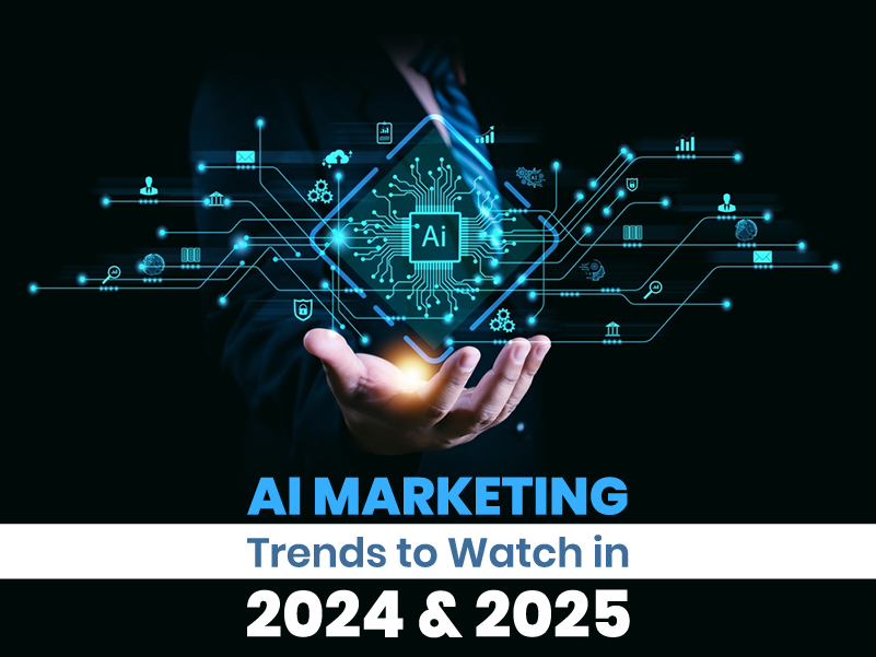 AI Marketing