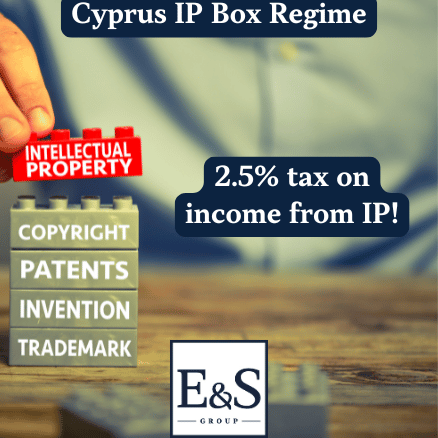 cyprus ip box