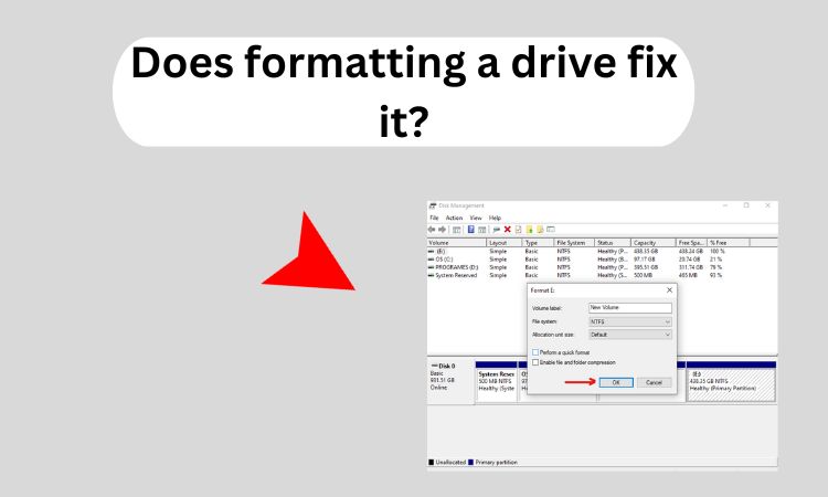 does formatting a drive fix it