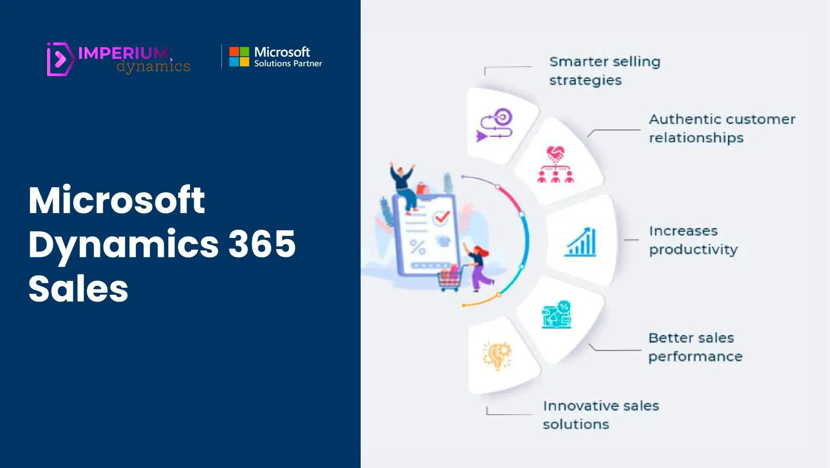 Dynamics 365 for Sales experts