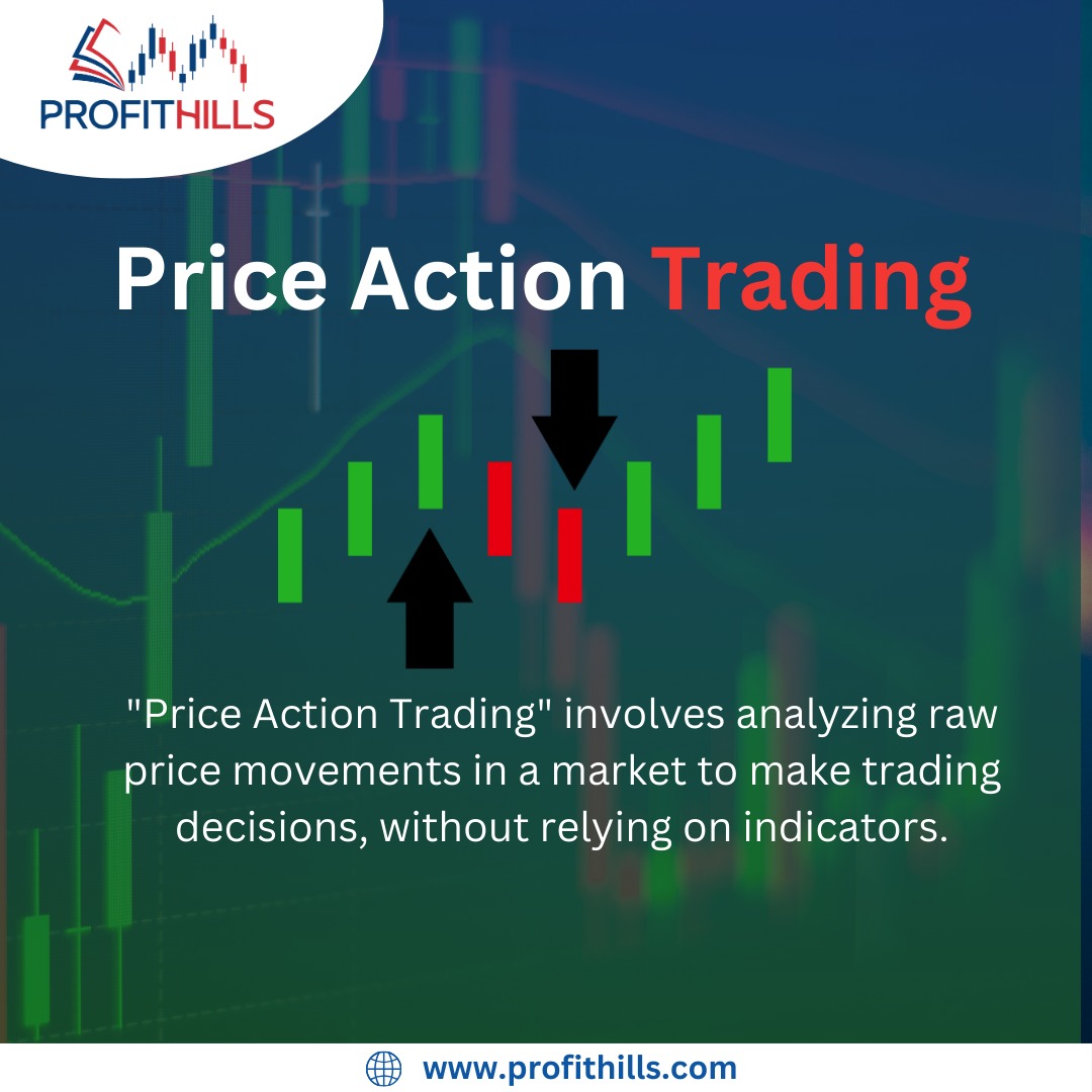 price action trading