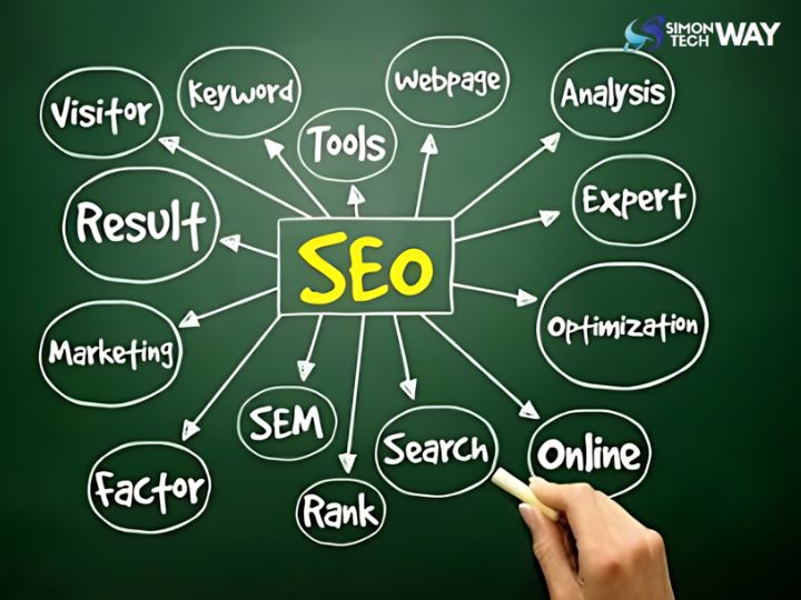 seo services in delhi