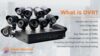 What is a DVR CCTV Camera System?