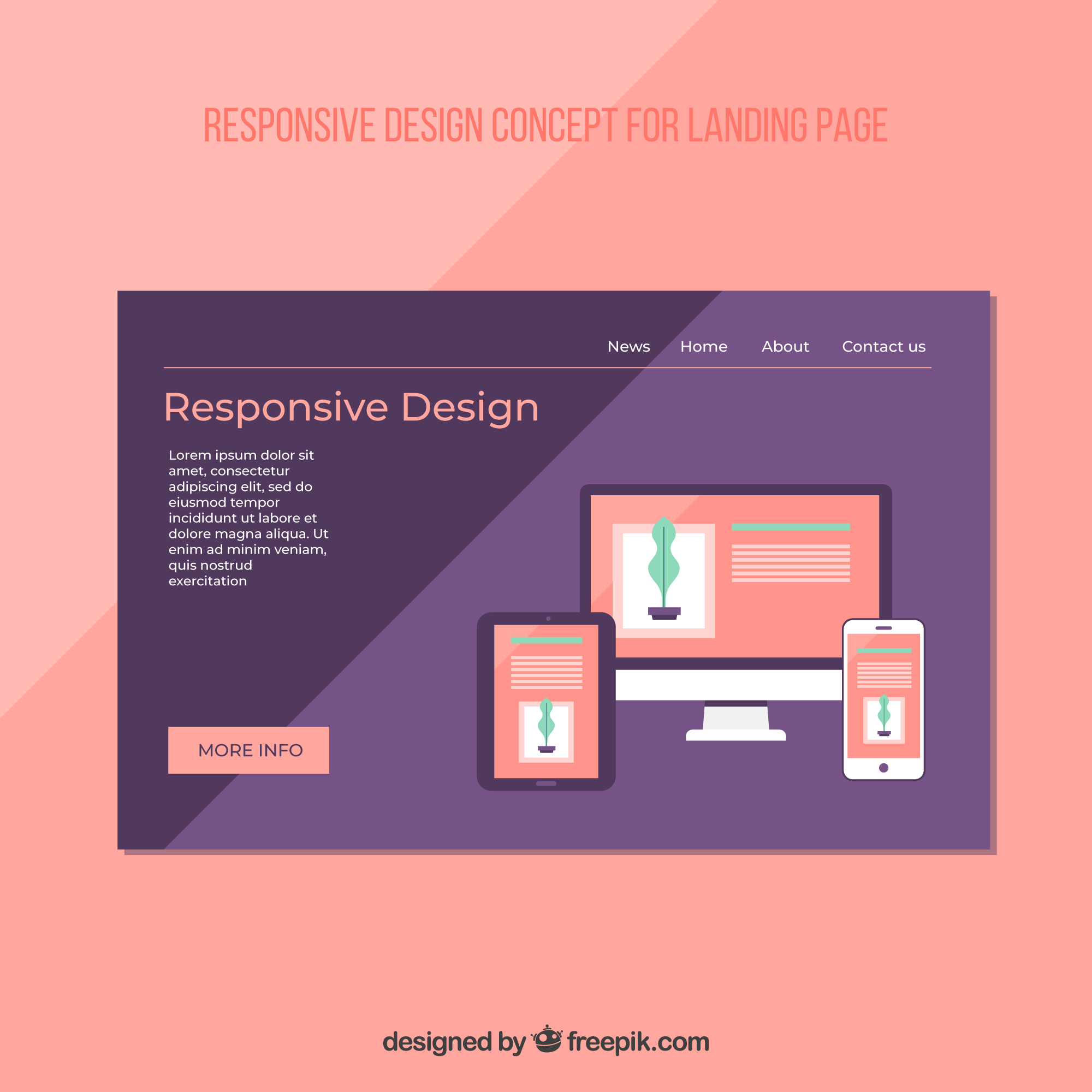 Accessibility in Web and Mobile UIUX Design A Guide to Inclusive Design